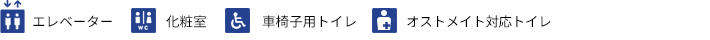 フロアアイコン