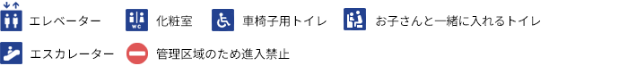 フロアアイコン