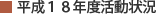 平成18年度活動状況